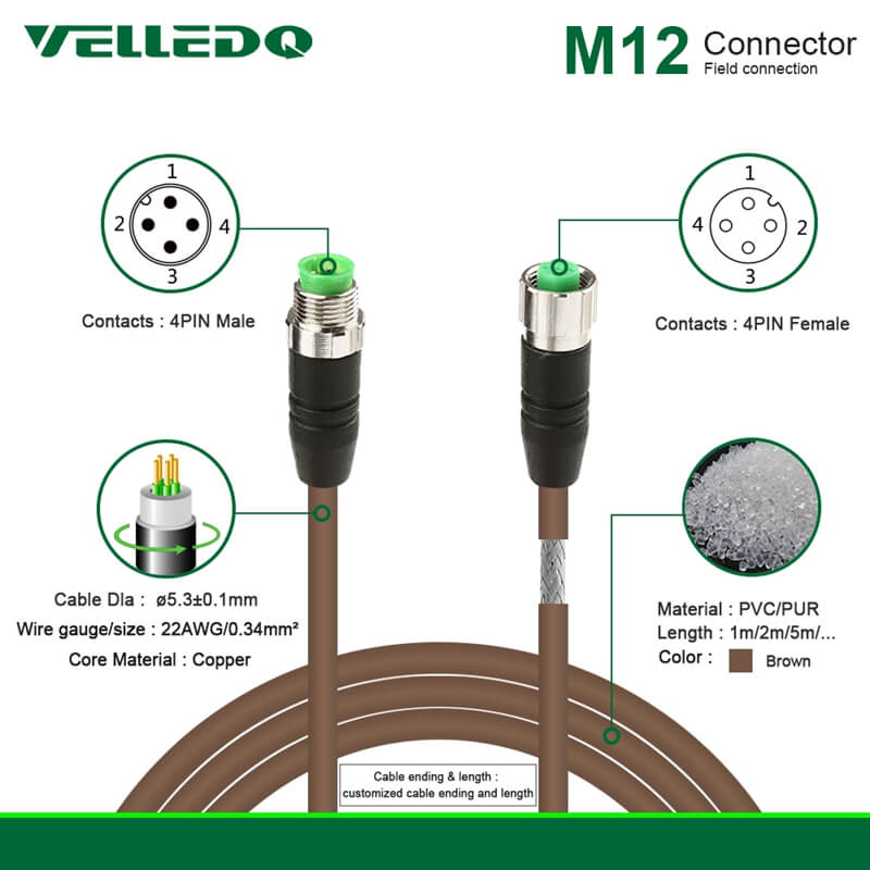 Industrial Field-wireable M12 4-Pin Female to M12 4-Pin Male CC-Link A-Coding Sensor Connector Shielded Cable.