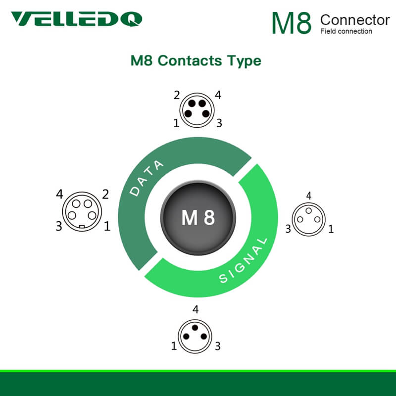 IP67 Waterproof Industrial Field Assembly Cable With M8 3/4Pin Right Angle Sensor Connectors.