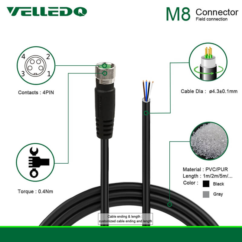 Field Assembly Wire M8 A Coding 3/4Pin Sensor Connectors With 2M/3M/5M PVC Length Cable Cord.