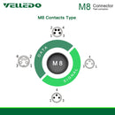 Field Assembly Wire M8 A Coding 3/4Pin Sensor Connectors With 2M/3M/5M PVC Length Cable Cord.