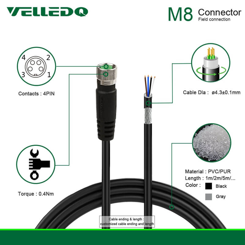 IP67 Pre-Wired Shielded M8 Straight 3PIN 4PIN A-Coding Connectors with 2M/3M/5M PVC Line/Wire.