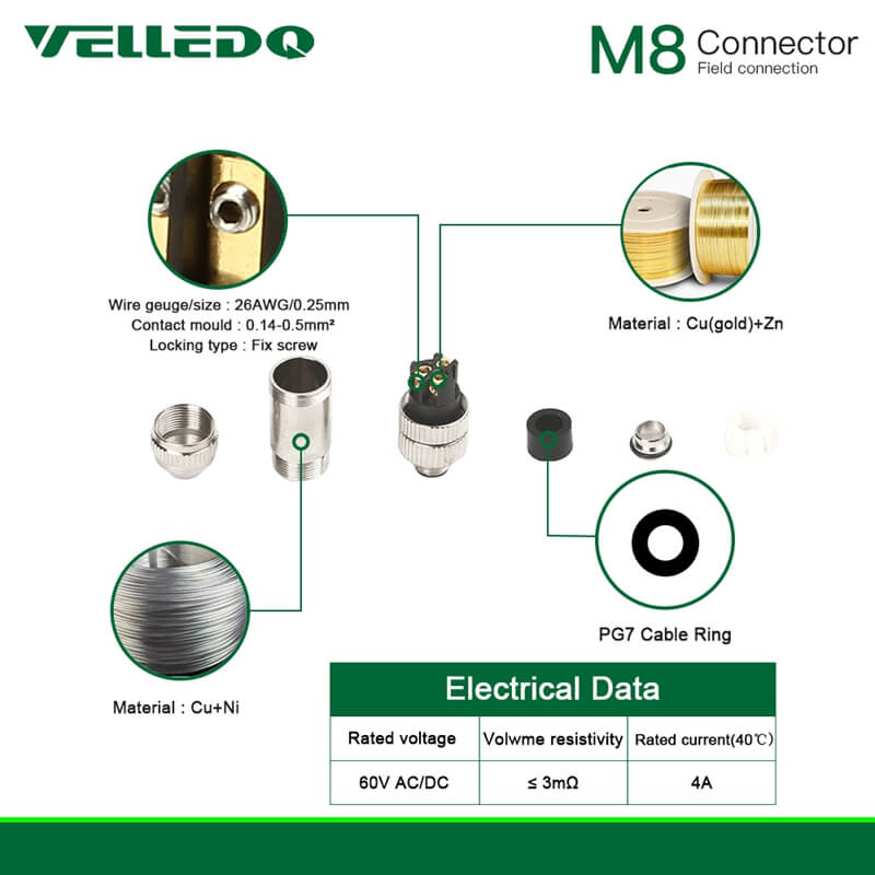 Industrial Waterproof Shielded M8 Metal Straight 3PIN 4PIN Circular Connectors.