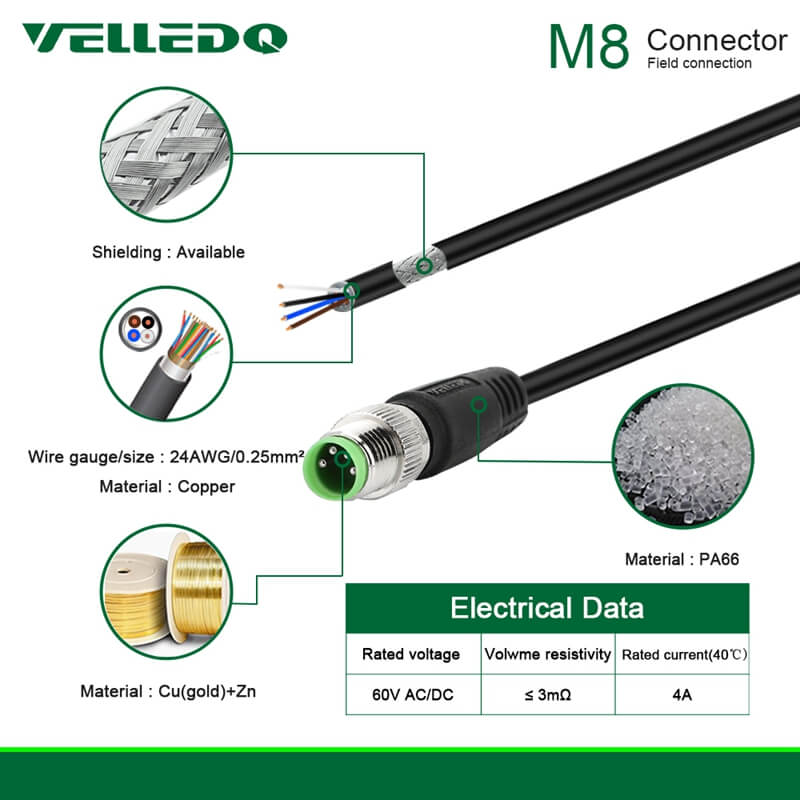 IP67 Pre-Wired Shielded M8 Straight 3PIN 4PIN A-Coding Connectors with 2M/3M/5M PVC Line/Wire.